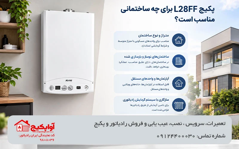 تصویر ویژگیهای ساختمان مناسب برای پکیج ایران رادیاتور L28FF در آواپکیج